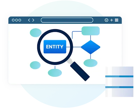 Oracle Eloqua Reporting data discovery