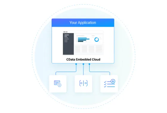 接続ランチャーを埋め込む