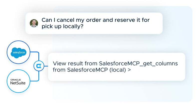 ライブデータアクセス