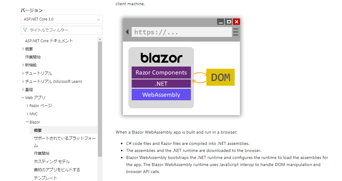Blazor はADO.NET Provider の利用が可能