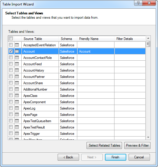 The Get External Data from Other Data Sources option in the PowerPivot window.