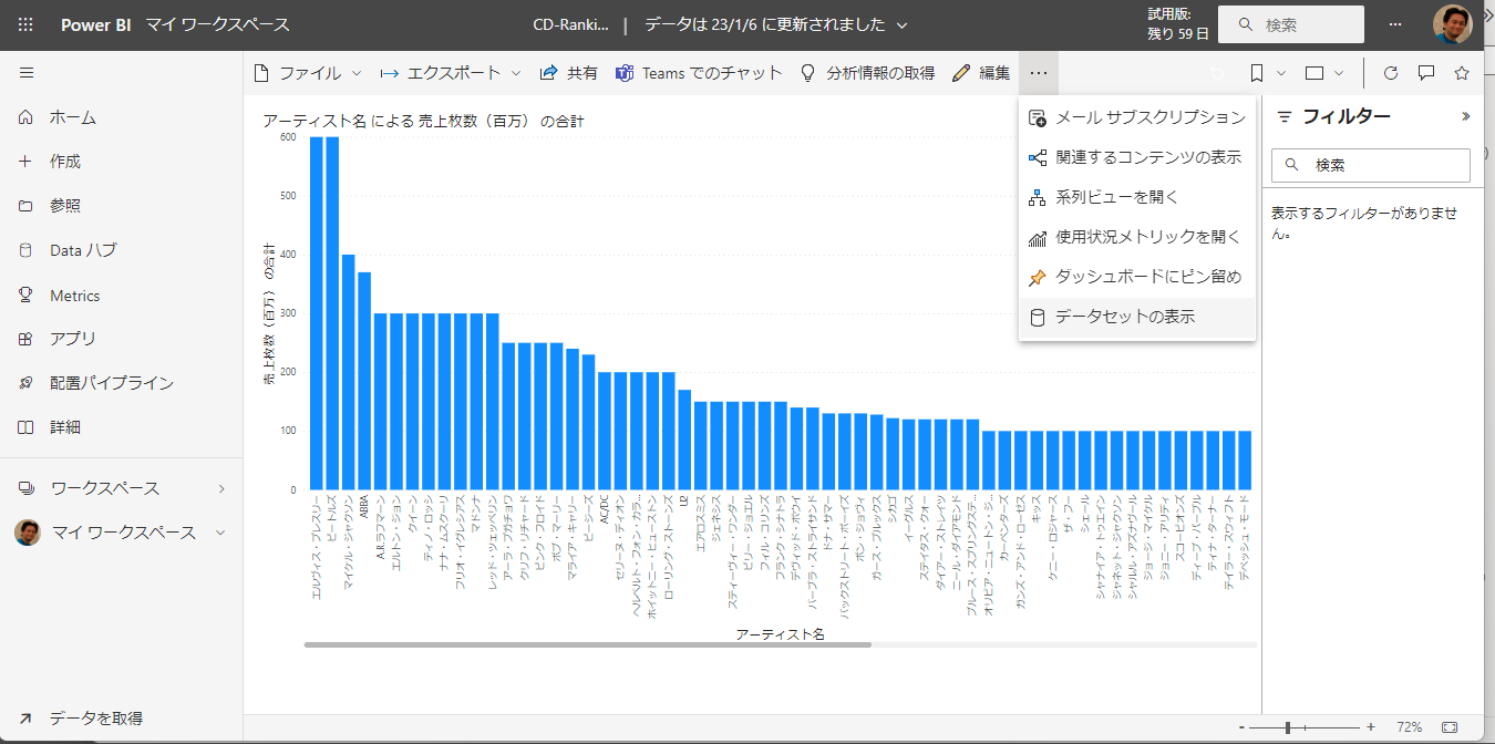 refreshing Connect Cloud from Power BI Service