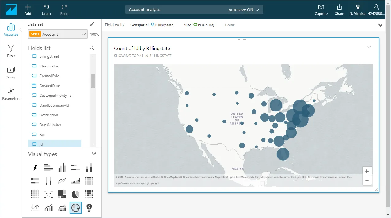 Visualizing data in QuickSight via Connect Cloud (Salesforce is shown).