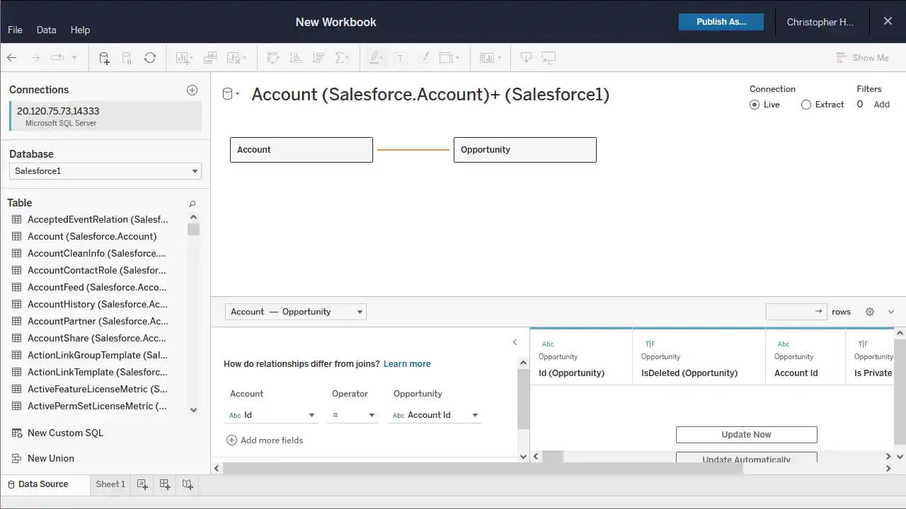 Asana のデータをTableau Cloud 内でビジュアライズ