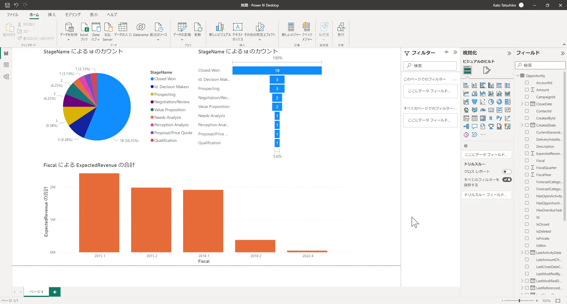 API のデータをPower BI で可視化