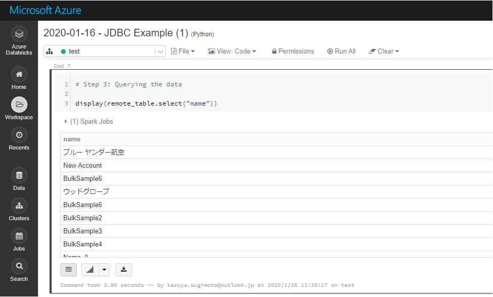 Databricks