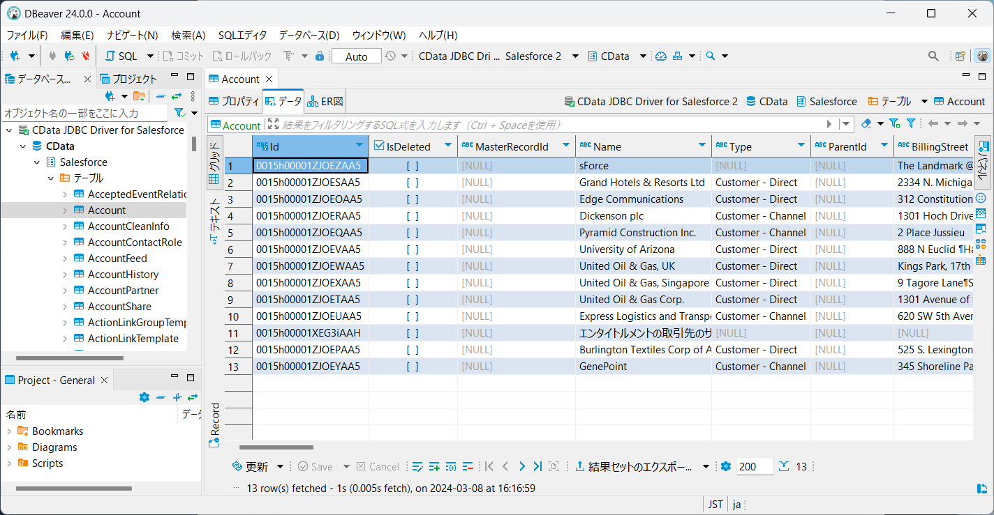 DBeaver でのクエリの結果（Salesforce の場合）。