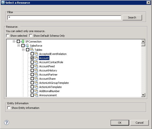 The driver models FHIR entities as relational tables.(Salesforce is shown.)