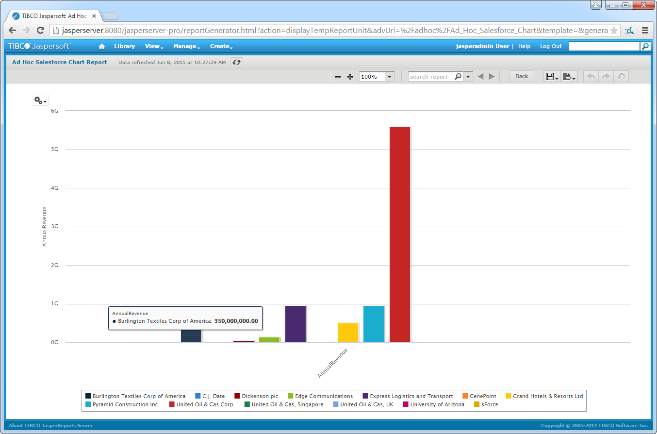 A report based on live data. (Salesforce is shown.)