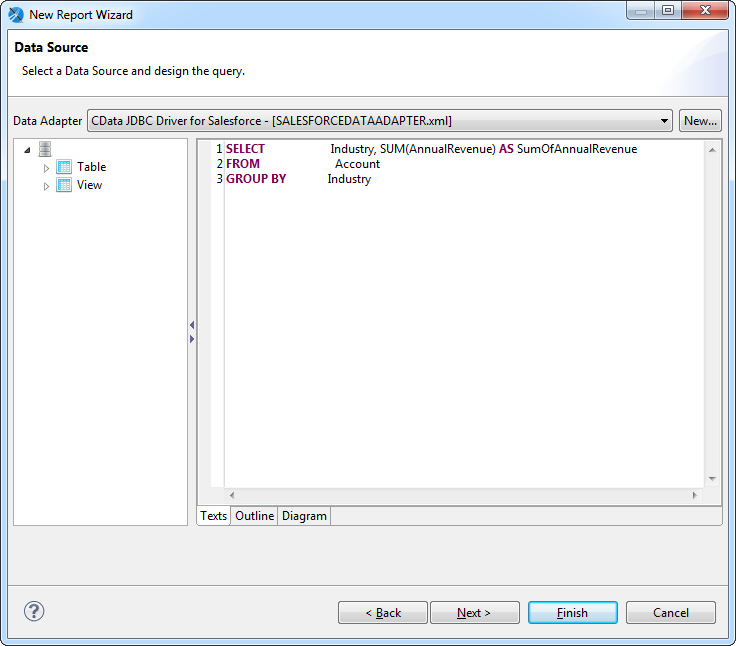 The SQL query to be used to fill the chart. (Salesforce is shown.)