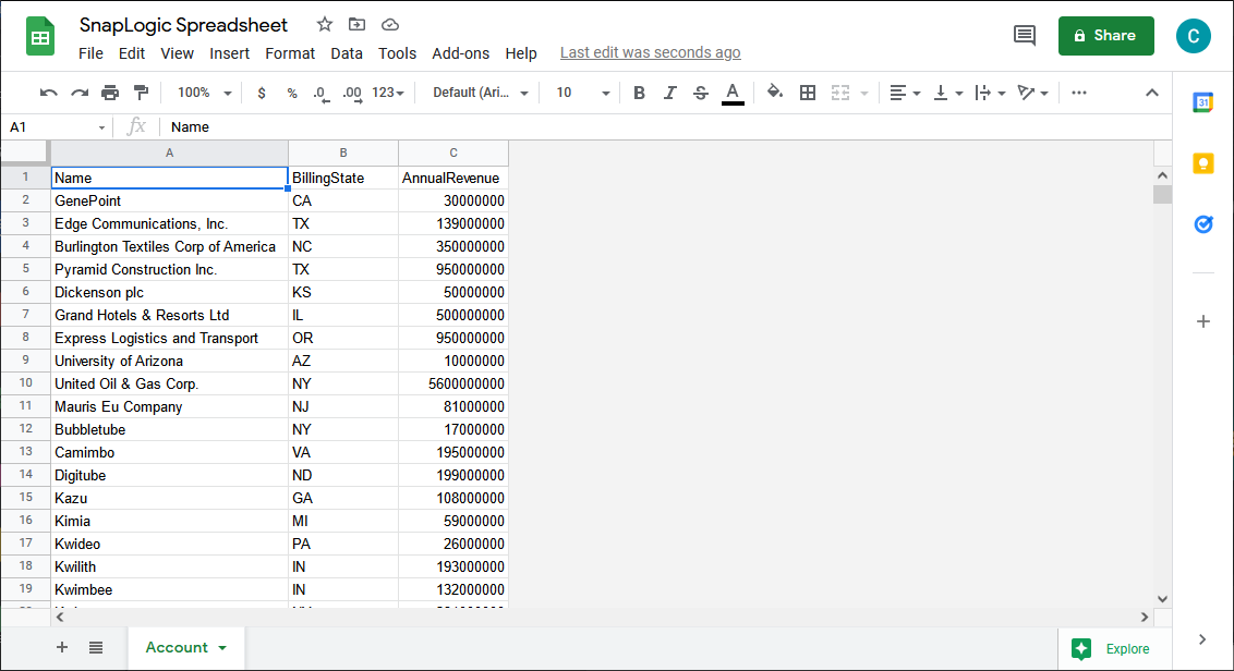 Google Spreadsheets に書き込まれたデータ(Salesforce の場合)