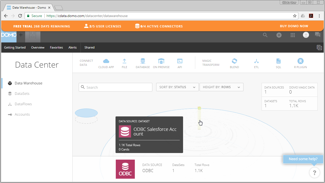 Selecting the Oracle Financials Cloud Dataset (Salesforce is shown).