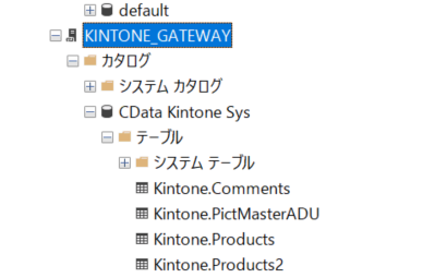 カバー