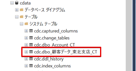カバー