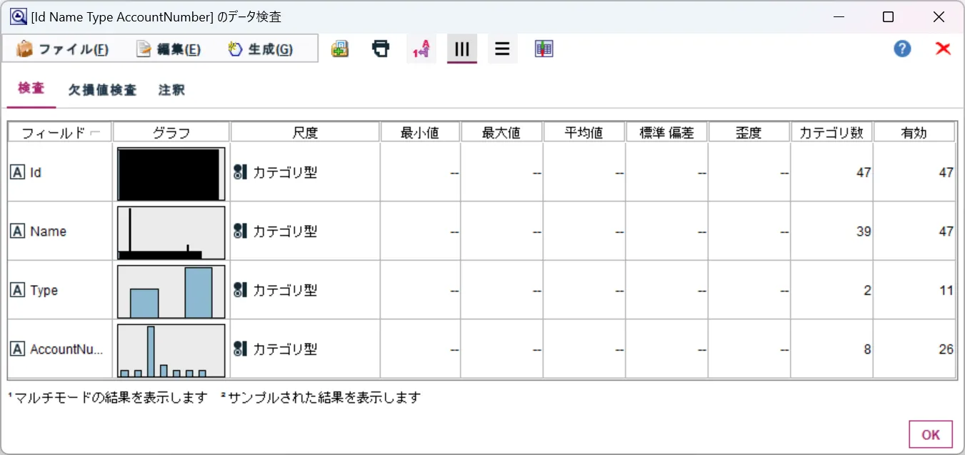 データの集計値を確認