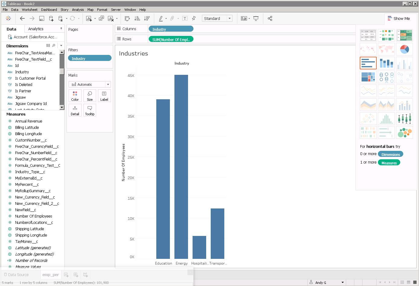 Tableau で利用するテーブルを選択(Salesforce is shown.)