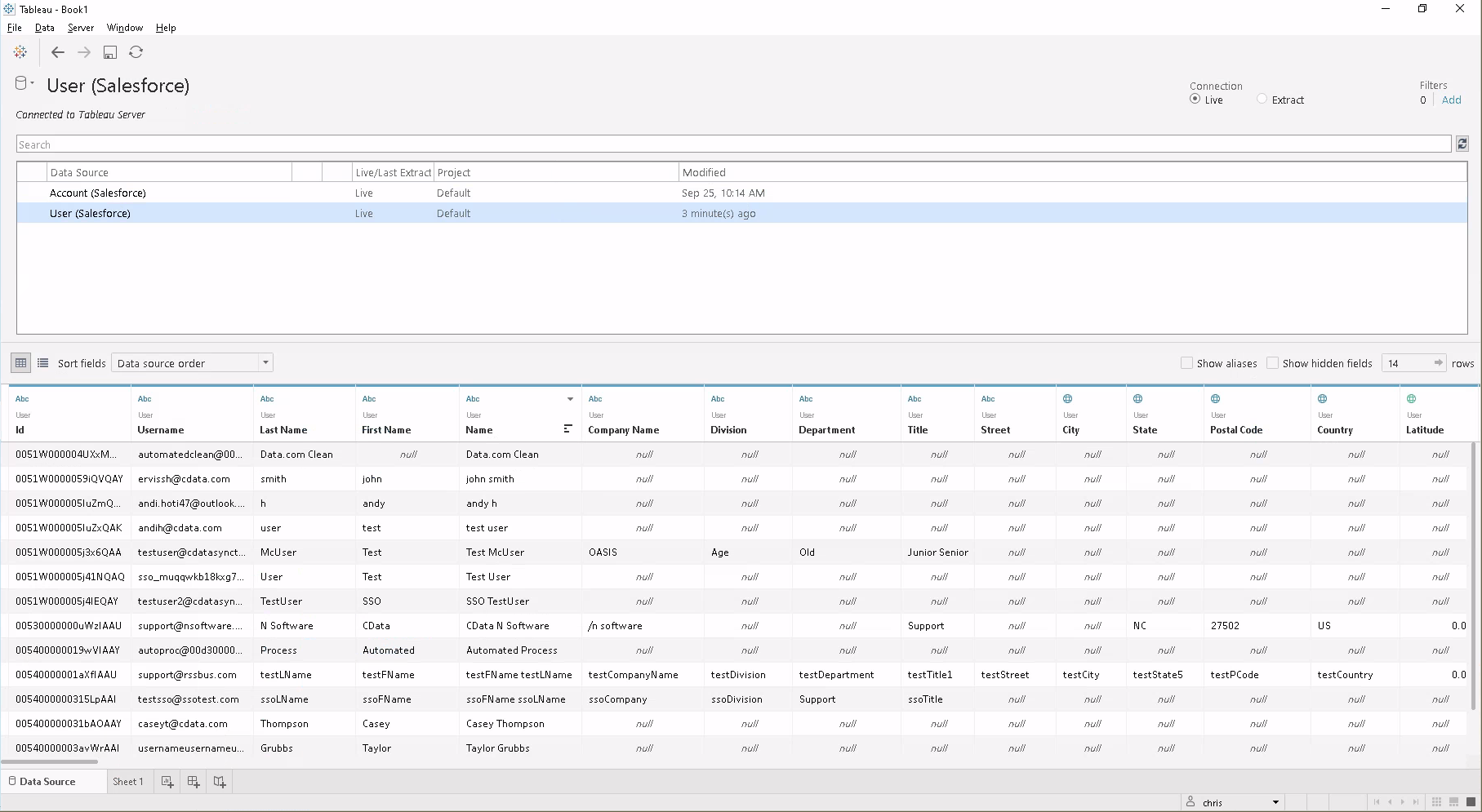 Visualizing live Business b-ridge データ in Tableau Server