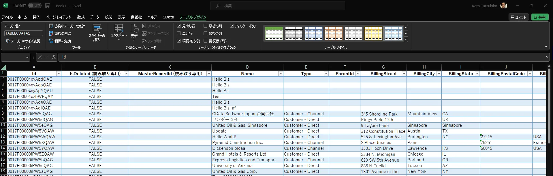 取得したHarperDB のデータ