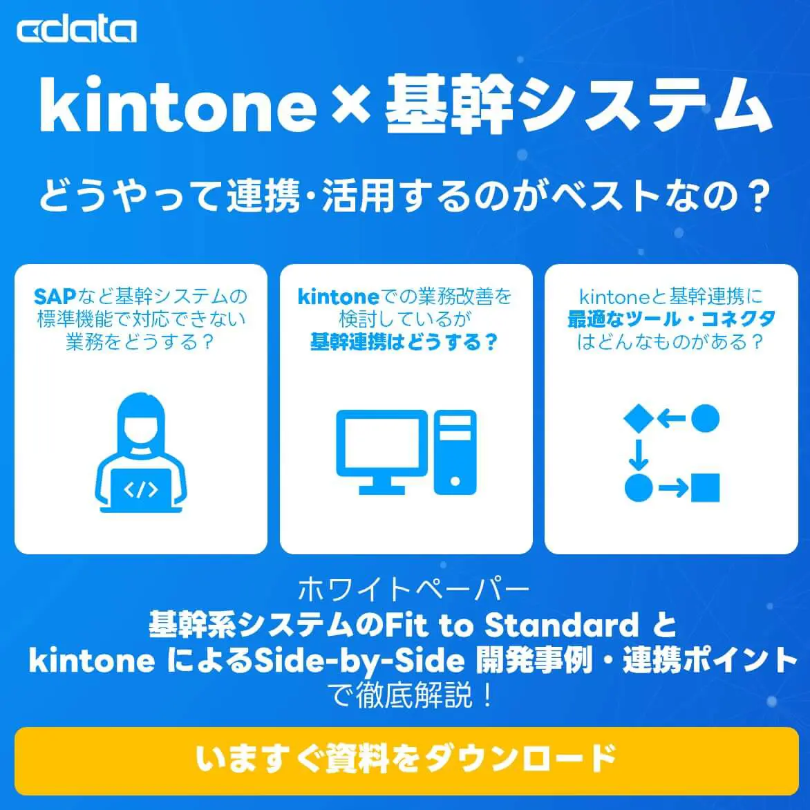基幹系システムのFit to Standard とkintone によるSide-by-Side 開発事例・連携ポイント