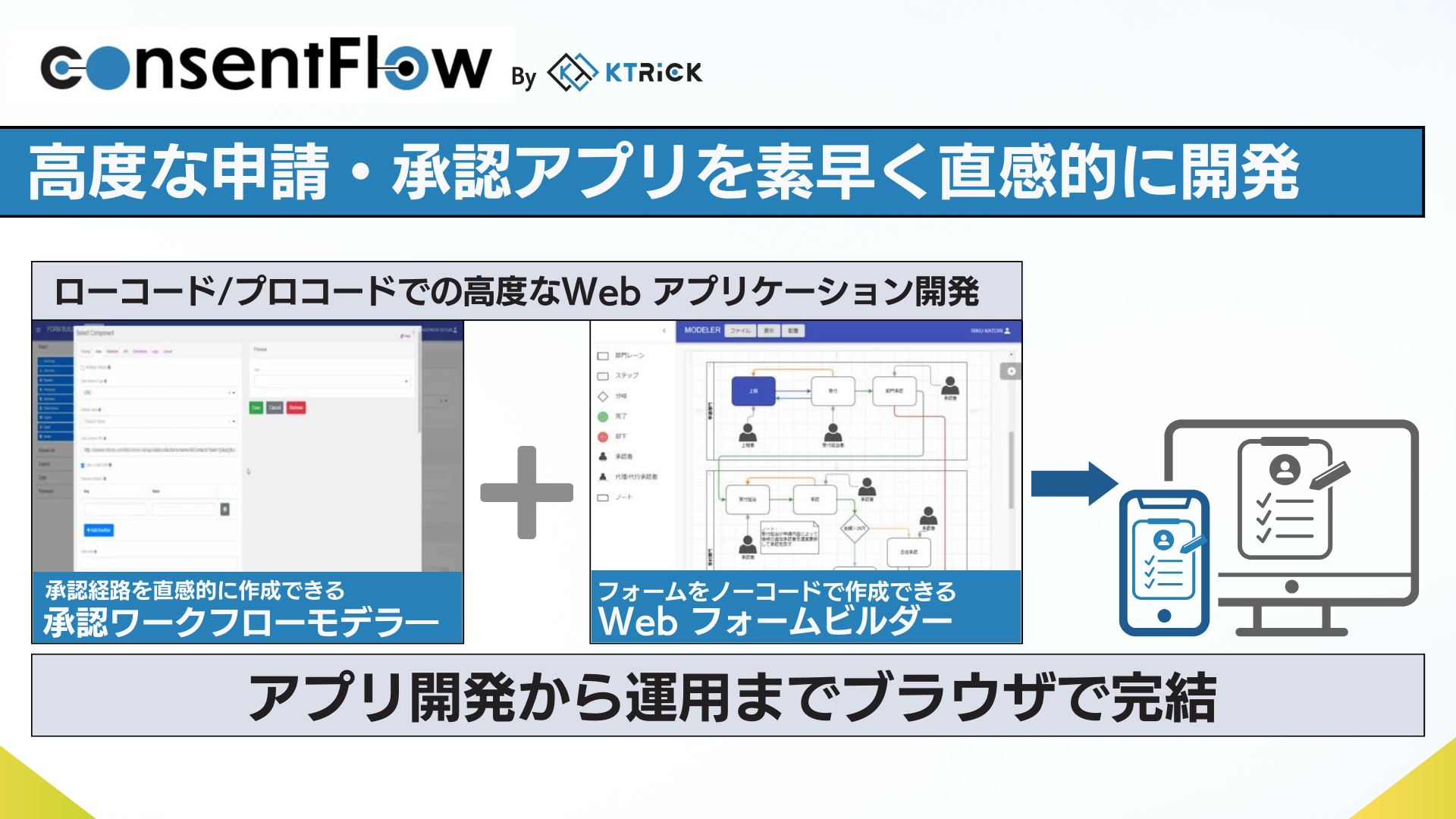 consentFlowの製品紹介