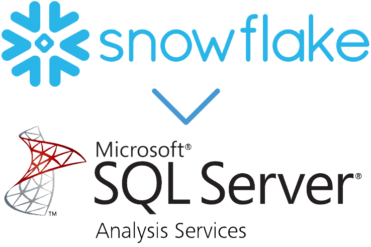 SQL Server Analysis Services を Snowflake に接続 - CData Software Japan