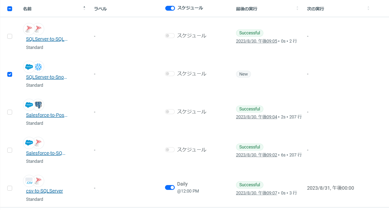 オンプレ・クラウド両方対応のETL / ELT ツール