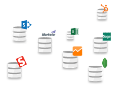 Salesforce Lightning Connect integration diagram
